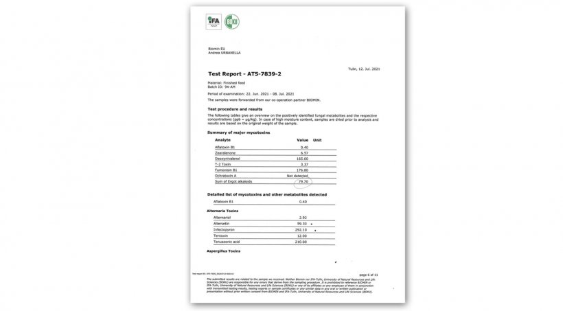 Figura 10. Teste micotoxinas.
