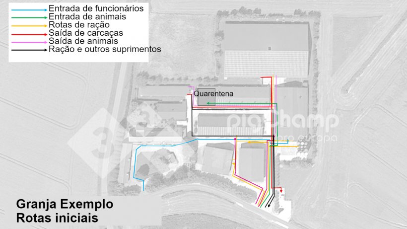 Imagem&nbsp;1. Rotas de movimento inicial.
