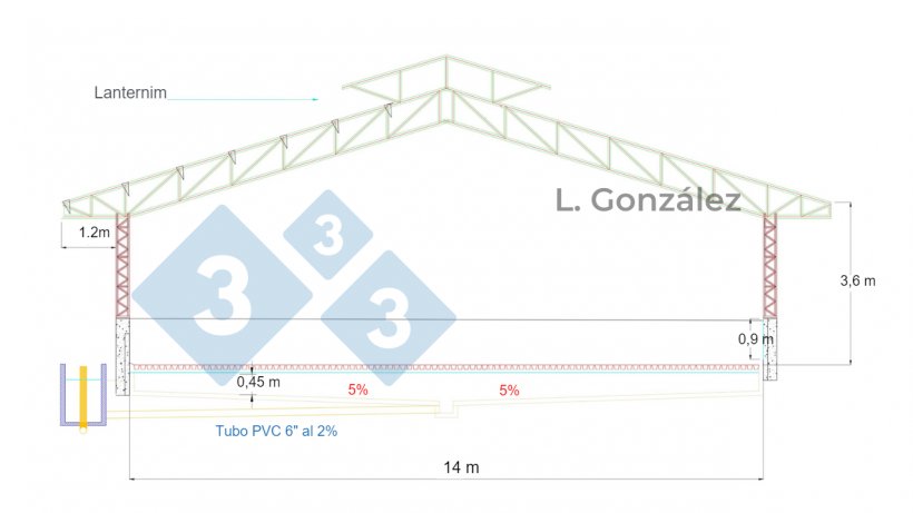 Figura 2. Planta do galp&atilde;o DF.
